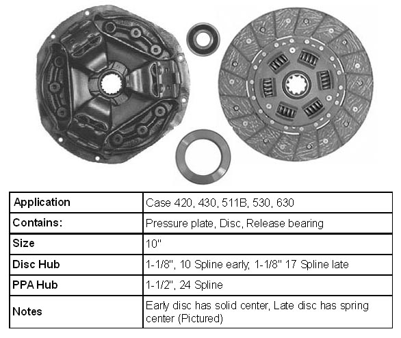 CASE IH, CLUTCH, PLATE, 84233500