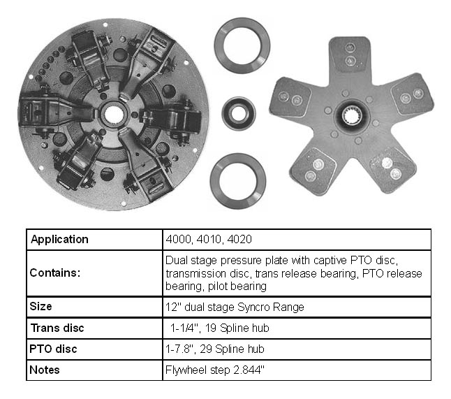 John Deere Tractor Clutch Parts And Kits